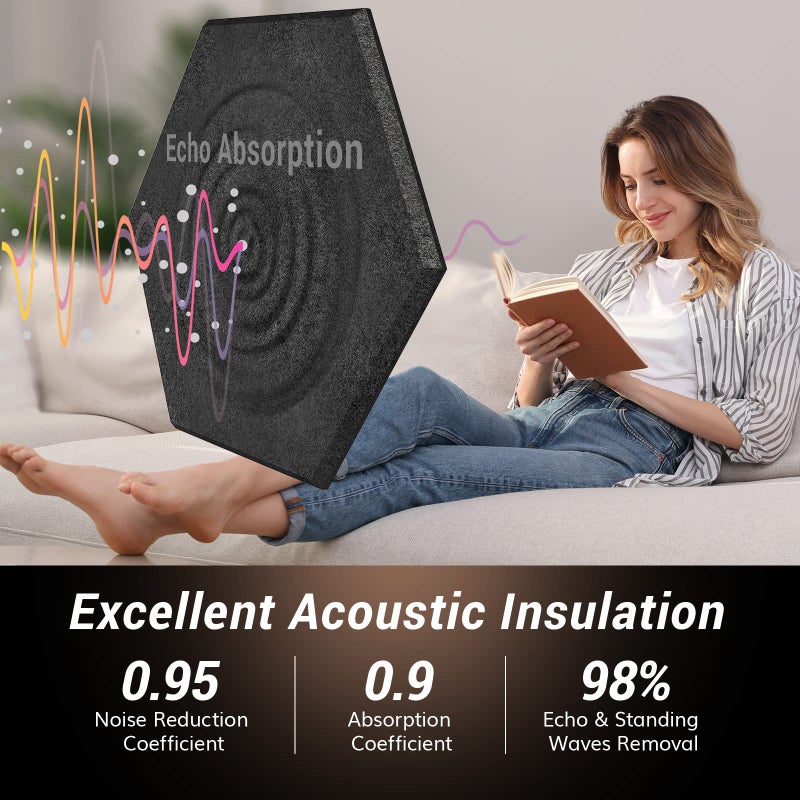 TONOR 12 Pack Hexagon Acoustic Panels, TONOR 12"x 10"x 0.4" High Density Sound Proof Panels for Walls, Sound Deadening Insulation Treatment Foam Panel, Sound Absorbing Padding for Studio, Office, Home Black - Image 3