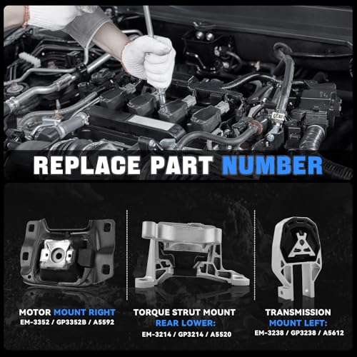 DOFOCH Engine Motor Mount Kit for Ford Escape 2013-2016 1.6L, for Ford Escape 2017-2019 1.5L Automatic Transmission Replace OE# A5520 A5612 A5592 3352 3214 3238 - Image 3