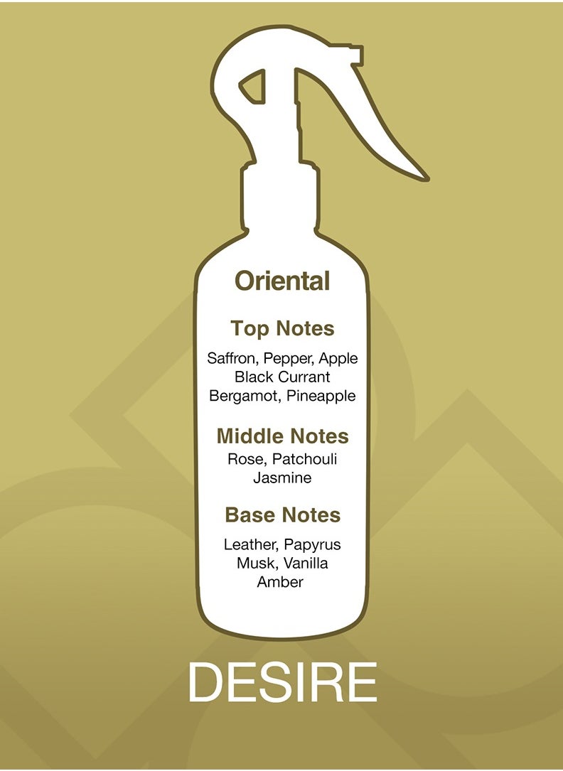 Essancy AROMA MIST – DESIRE 150 ML  - Image 2