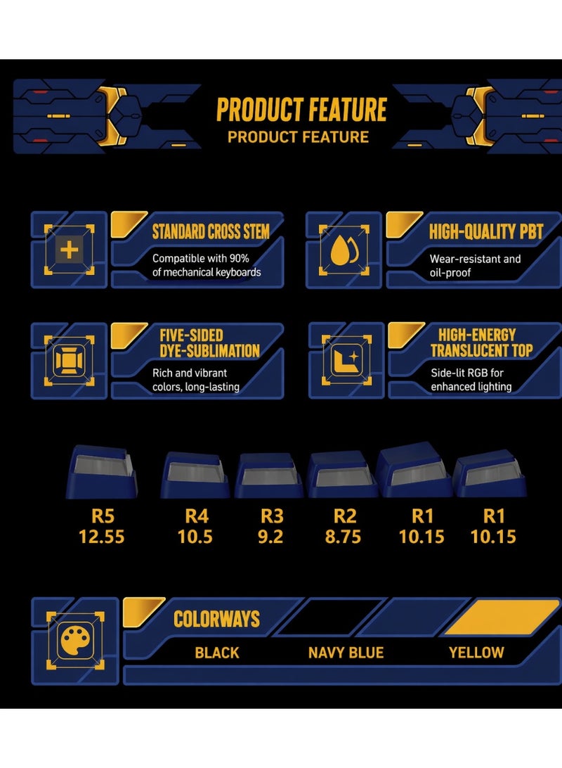 PIIFOX Banshee Gundam 144-key Keycaps Set PBT Translucent Dye Sublimation Custom Mechanical Keyboard Keycaps, RGB Compatible, Durable Gaming Keyboard Caps - Image 5