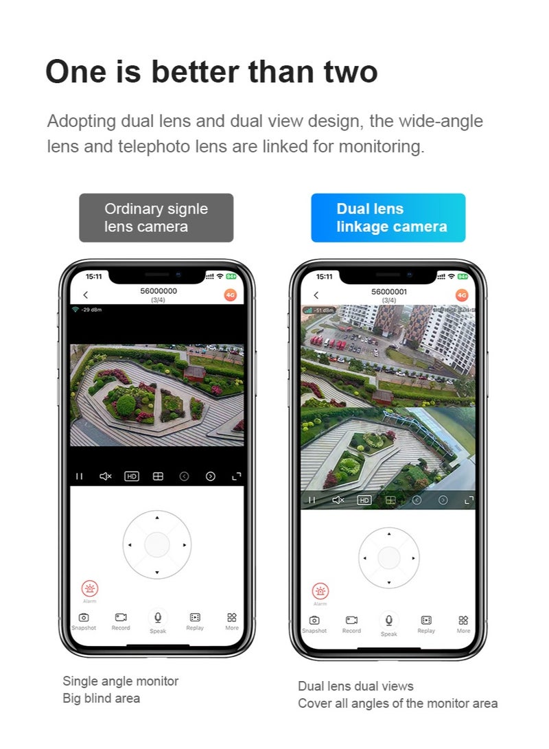 في 380 كاميرا PTZ ثنائية العدسة تعمل بالطاقة الشمسية بتقنية الجيل الرابع - كاميرا مراقبة تعمل بالطاقة لمدة 365 يومًا، مزودة بخاصية الكشف عن الأشخاص بالأشعة تحت الحمراء (PIR) وكاميرا أمان للمزارع والشوارع (IP65) - Image 5
