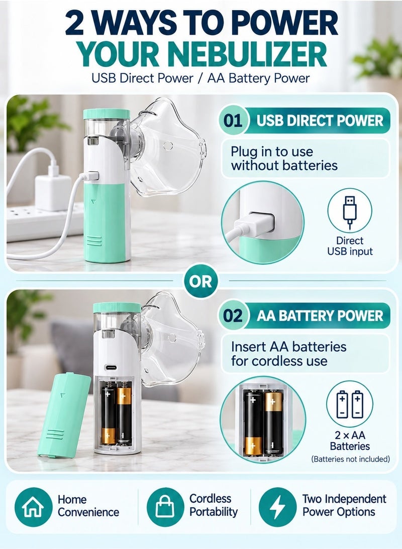 Univer Tang Portable Mesh Nebulizer,Handheld Mini Vaporizers,Ultrasonic steamer Inhaler for Adults and and Kids, USB & AA Battery Powered Auto-Clean Steam Atomizer with Masks and Mouthpieces for Breathing Problems - Image 2