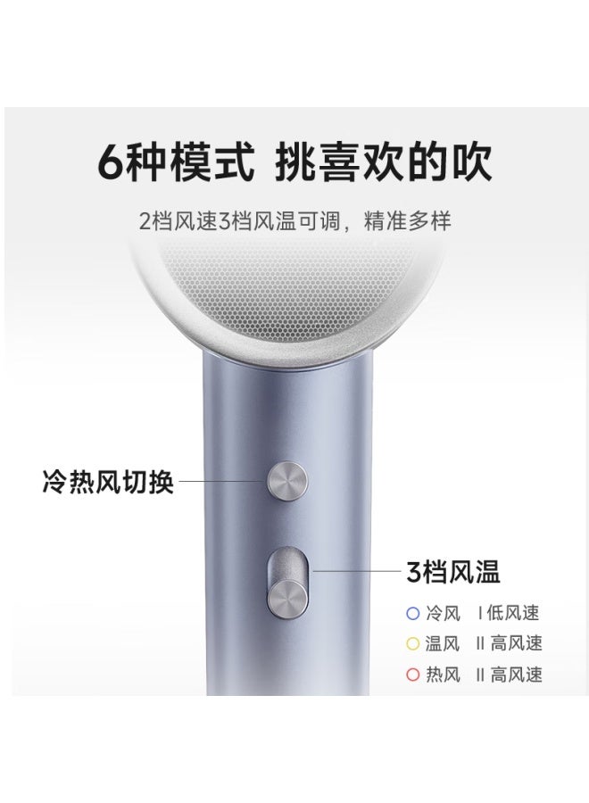Aux Hair Dryer For Home Use, 2400w High-speed Electric Hair Dryer With Negative Ions, Hair Protection, Travel Portable Hair Dryer, Electric Blower For Men And Women, Gentle On Hair, Blue And Gray Color