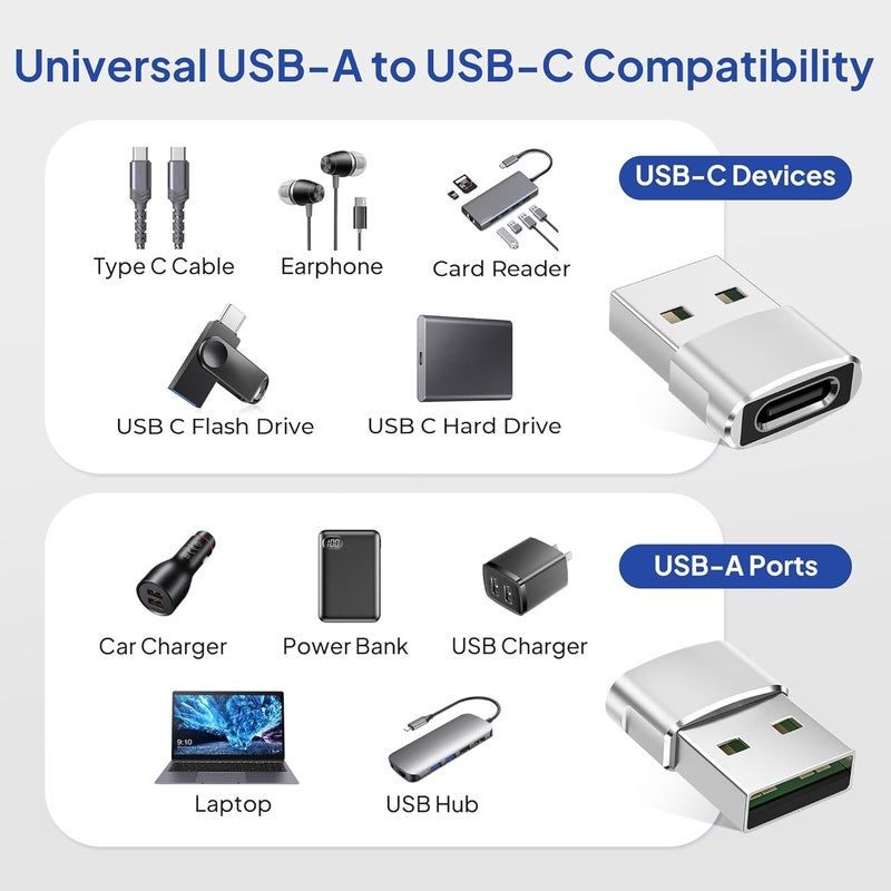 Elebase for Samsung Galaxy Tab S10 Adapter,USB to USB C Adaptor 4Pack,Type C Female to A Male Cable Converter for Tab S9 S8 A9 A8 Lite,S25 S24 S23 S22,Note 20 10 9 8,A55 A54 A35 A34 A23 A25 A15 A14 5G - Image 3