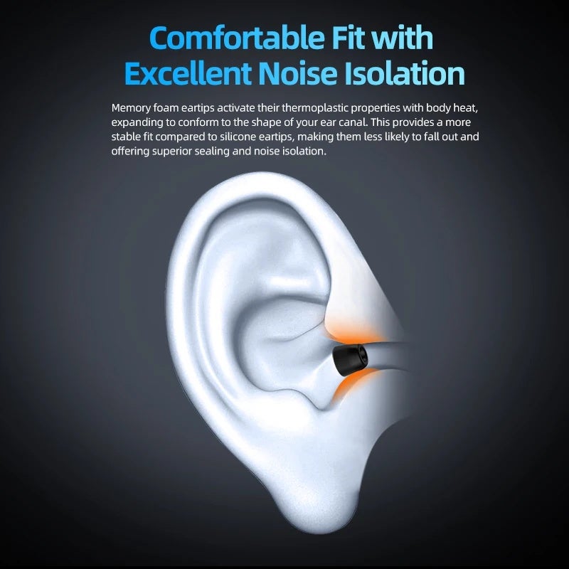 كي زد وسائد سماعات الأذن Ear Tips, Soft Silicone Replacement Earbud Covers, 1/3 Pairs S/m/l, for Huawei FreeBuds 4i 5i - Image 4