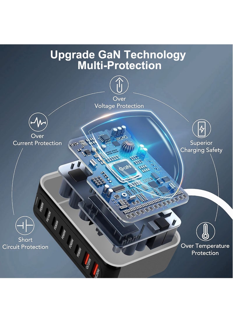 Necomi - 500W Fast USB C Charger GAN Charger Block 8 Port Charging Station ,Compatible with MacBook Pro/Air/All iPad iPhone 16/15/14/13/Pro Max Galaxy S23/2 2 etc. - Image 1