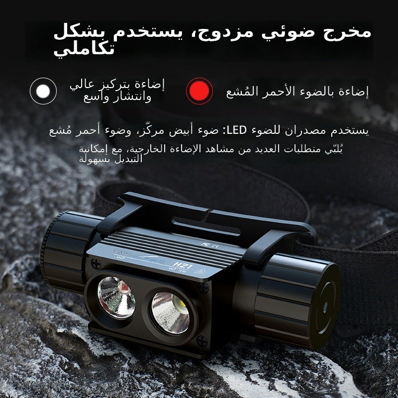 تانك007 مصباح رأس TANK007 الجديد بوضعين مزدوجين - قابل للشحن عبر USB، مقاوم للماء، إضاءة قوية للاستخدام الخارجي - Image 3