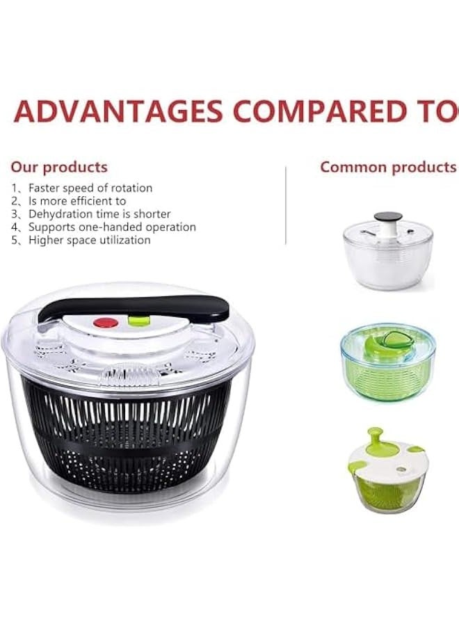 5L Salad Spinner, Multifunction Manual Salad Spinner, Press Type Vegetable Fruit Dryer, BPA Free, Vegetable Washer Spinner Dryer, For Salad Greens, Lettuce, Fruits and Vegetables - Image 5