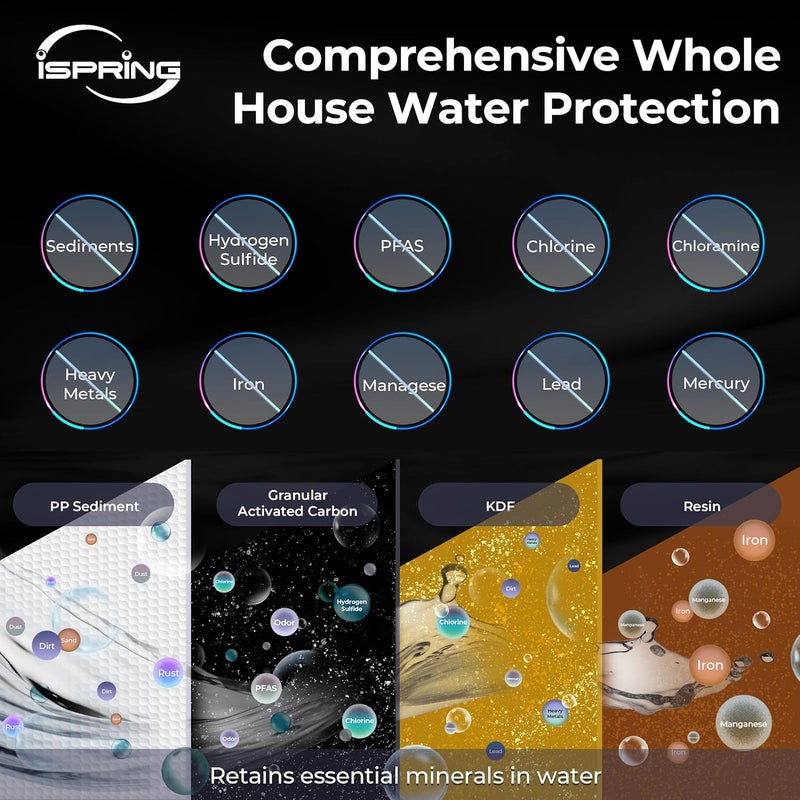 iSpring iSpring Whole House Water Filter System Reduces Sediment Iron Hydrogen Sulfide  WSP50ARB Spin Down Sediment Water Filter  - Image 4