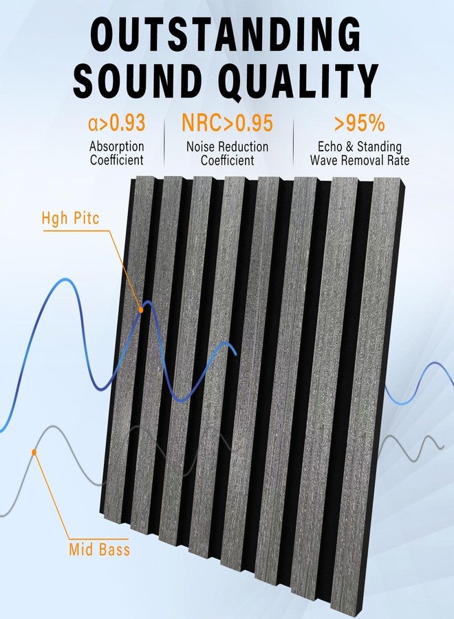 Geelin 8 Pcs 3D Wood Wall Panels Peel and Stick Self Adhesive Wood Slat Acoustic Textured Panel for Interior Wall Paneling Decor and Ceilings Soundproof 3D Fluted 11.8" x 12.6"(Dark Grey) - Image 3