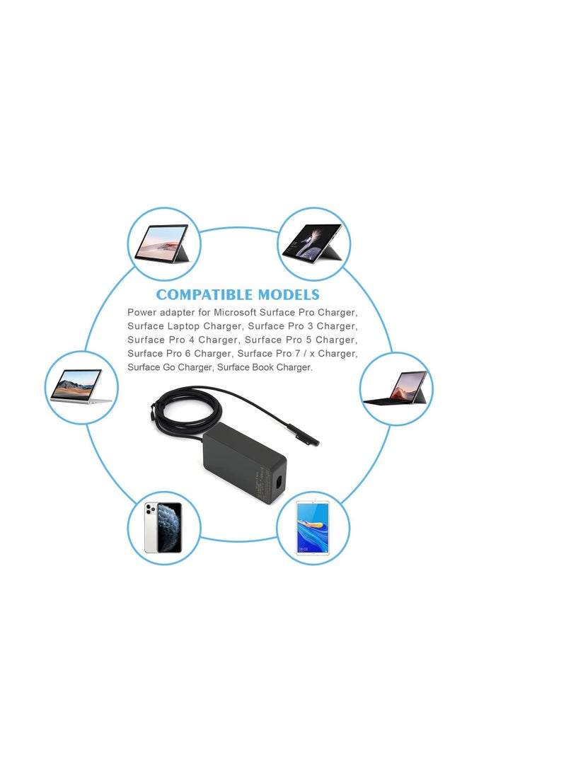 Terabyte 65W Charger 15V/4A Power Supply Adapter Compatible with Microsoft Laptop/Tablet Surface Pro 3/4/5/6/7/8/X Surface Go & Surface Book with USB Charging Port - Image 2