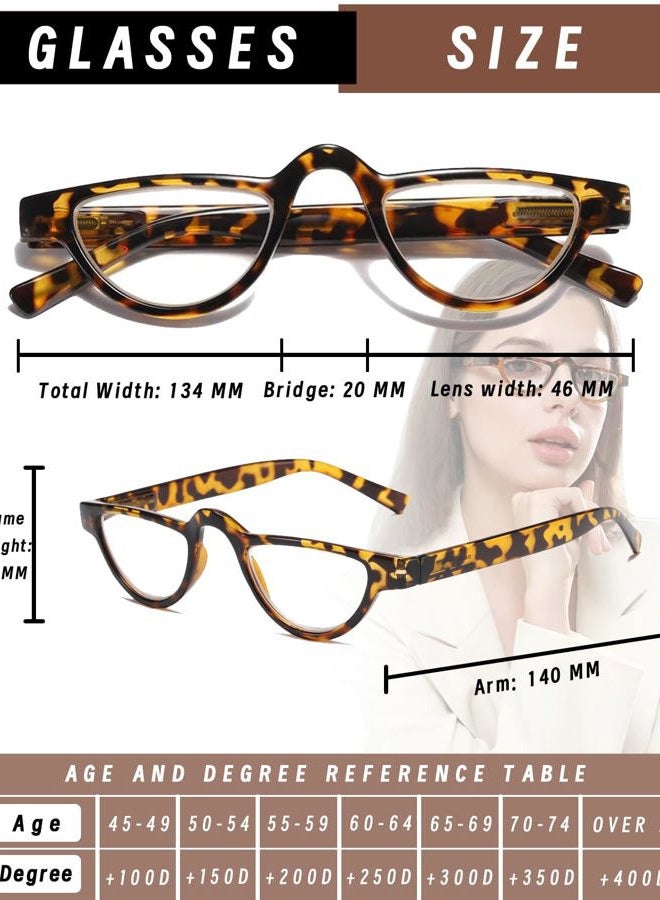 Hubeye 3 Pairs Plastic Retro Half Moon Frame Reading Glasses Lightweight Spring Hinge Women and Men Reader +2.0 - Image 3