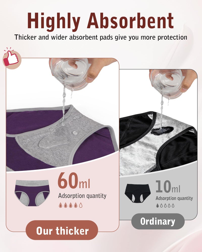 IGOLUMON Period Underwear for Women, Leak-Proof Incontinence & Postpartum Panties, Heavy Flow Protection with Graphene Core - Image 5