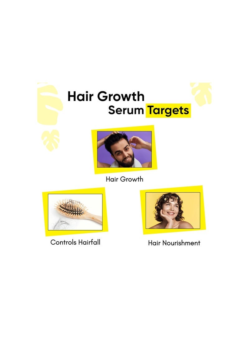 Masofta Hair Growth Serum with 3% Redensyl, 5% Capixyl, 4% Anagain, 3% Procapil & 3% Baicapil, Rosemary & Biotin For Hair fall Control & Promoting Hair Growth, For Both Men & Women, 30ML - Image 2
