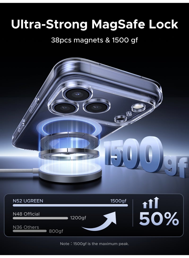 يو جرين جراب مغناطيسي وحماية 3 في 1 لهاتف آيفون 17 برو ماكس، متوافق مع ماج سيف، مع واقي شاشة فائق الدقة من قطعتين، حماية من التأخير والاصفرار بدرجة عسكرية، جراب مغناطيسي رفيع مقاوم للصدمات لهاتف 17 Pro Max 6.9 بوصة - Image 4