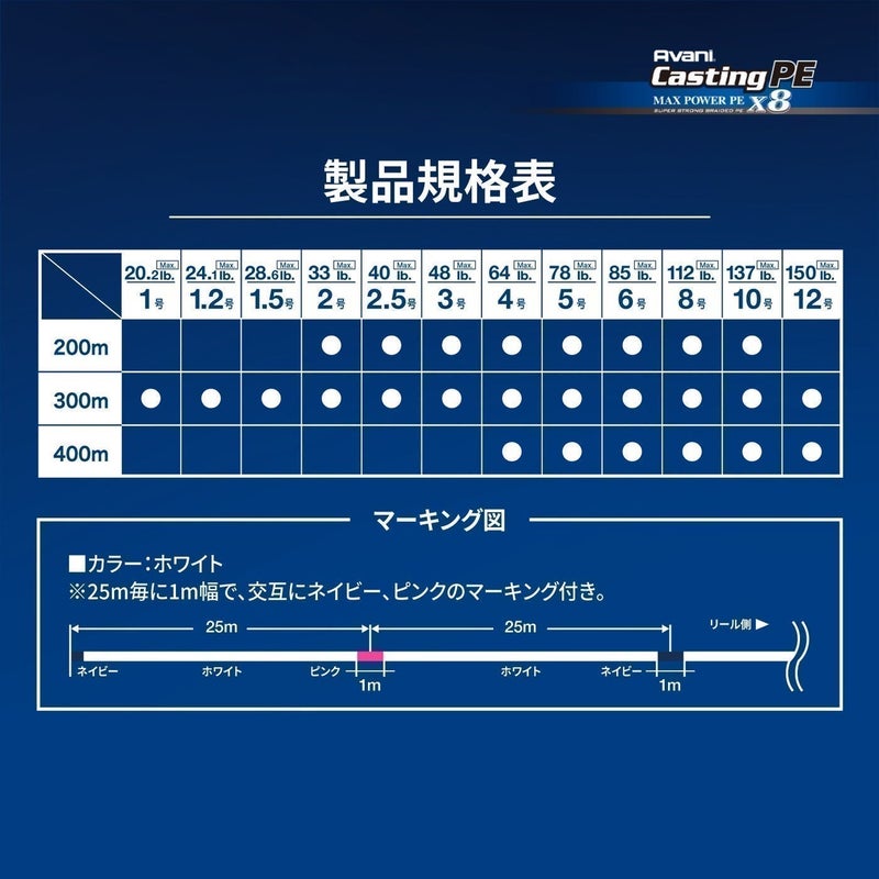 VARIVAS Avani Casting PE Max Power Fishing Line, 8-Strand Braided PE Line, 300m Length, High Strength Tournament Grade, for Casting - Image 4