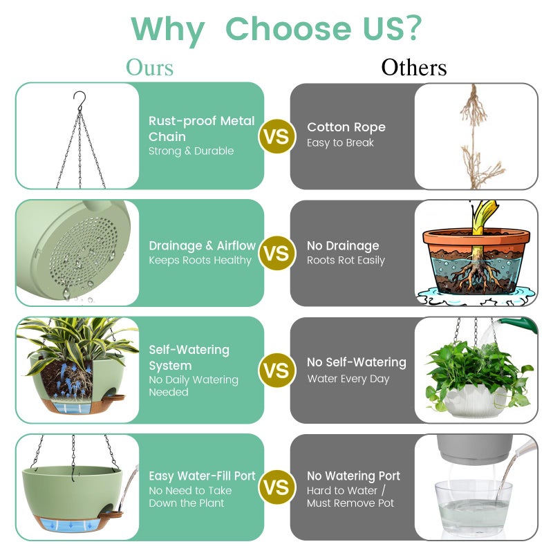 UOUZ Set of 3-10 Inch Self Watering Hanging Planters for Indoor & Outdoorï¼ŒHanging Plant Pots with Drainage & Removable Tray, Hanging Pots Holder for Ivy, Ferns, Balcony & Patio, Green and Brown - Image 5