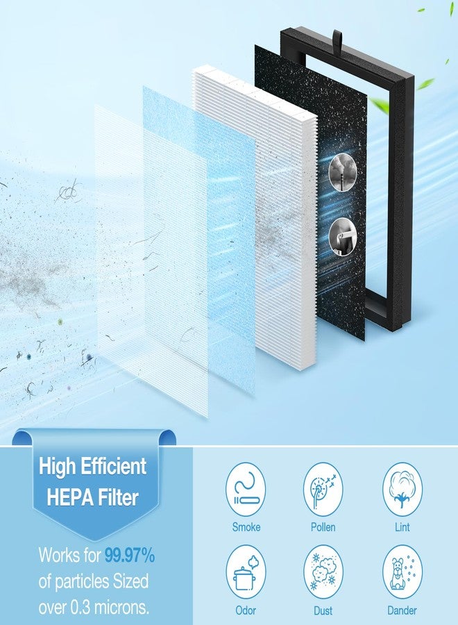 إيزينجو عبوتان من فلتر الهواء MK07 متوافقتان مع جهاز تنقية الهواء MK07، فلتر HEPA 4 في 1 مناسب لجهاز MK07 لإزالة الغبار وحبوب اللقاح والوبر ووبر الحيوانات الأليفة والأبخرة - الإصدار القياسي، أزرق - Image 2