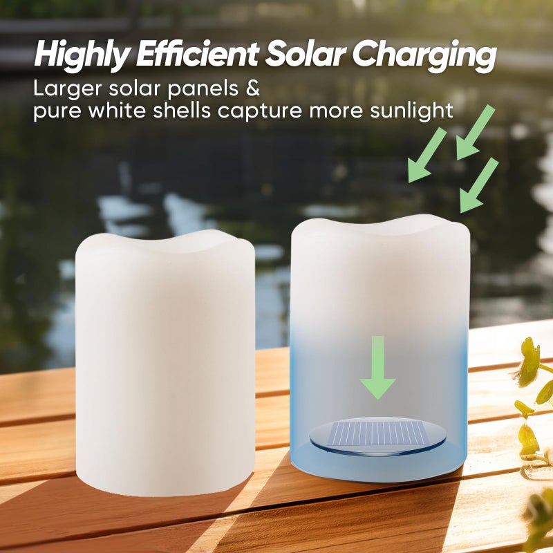 Homemory Solar Candles Outdoor Waterproof, Rechargeable Candles, Solar Powered Flameless Candles for Outdoor, Lanterns, Sensor Only, Dusk to Dawn, 3"x4", Set of 2 - Image 2