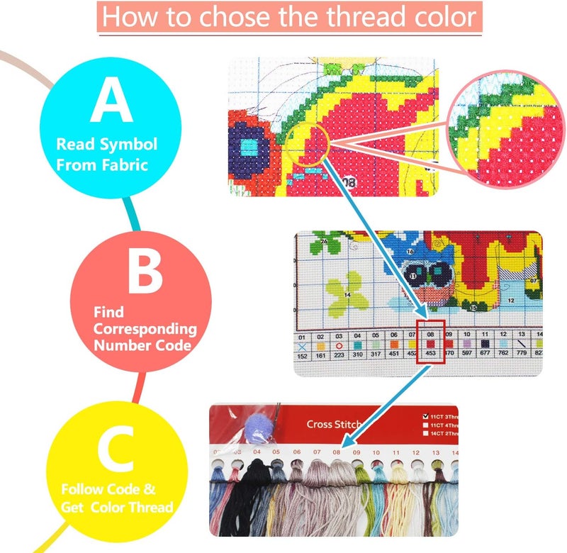 ITSTITCH Printed Cross Stitch Kits 11CT 15X15inch DIY Embroidery Starter Kits Easy Patterns Embroidery for Girls Crafts DMC Stamped Cross-Stitch Supplies Needlework Elephant and Owls - Image 5