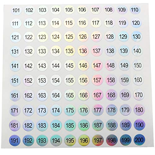 Ruiwaer 8 Sheets Consecutive Laser Number Stickers Small Round Labels Self Adhesive Tags Stickers Home School Office Decoration (4 Sheets 1 to 100 + 4 Sheets 101 to 200) - Image 4
