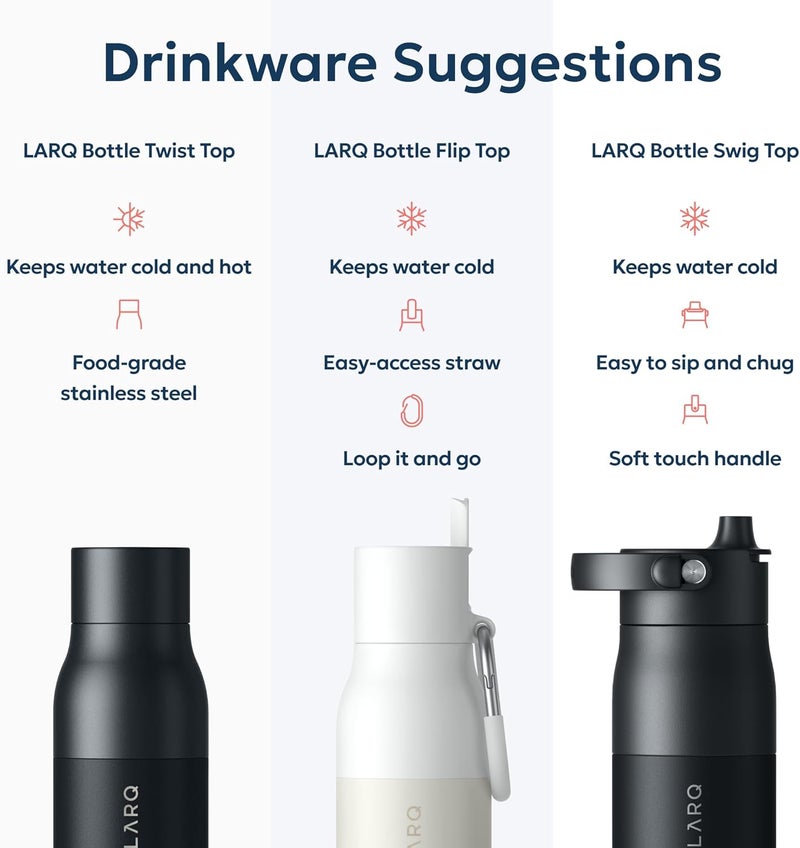 LARQ Bottle Twist Top 17 oz - Insulated Stainless Steel Water Bottle | Thermos, BPA Free | Reusable Water Bottle for Camping, Office, and Travel | Keep Drinks Cold and Hot, Obsidian Black - Image 5
