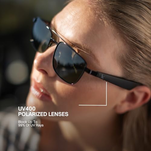 Eddie Bauer Lucyd Eddie Bauer Smart Glasses for Men Bluetooth Smart Glasses with UV400 Polarized Lenses, Open Ear Speakers & Microphone Navigator (Standard) - Image 5