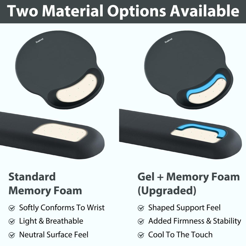 Sushret Mouse Pad and Keyboard Wrist Rest, 3-in-1 Gel Memory Foam Ergonomic Mouse Pad with Wrist Rest Set, Gaming Mousepad Arm Cushion Support for Computer Office Desk Accessories Cute Setup, Charcoal - Image 5