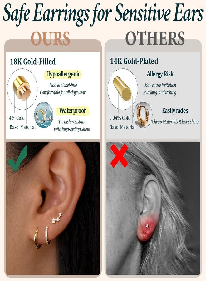 Poxtex Small 14K Gold Plated Huggie Hoop Earrings Set for Women, Hypoallergenic Trendy Hoops for Multiple Piercings, Dainty Cute Mini Lightweight Cartilage Climber Jewelry Gift for Sensitive Ears - Image 3