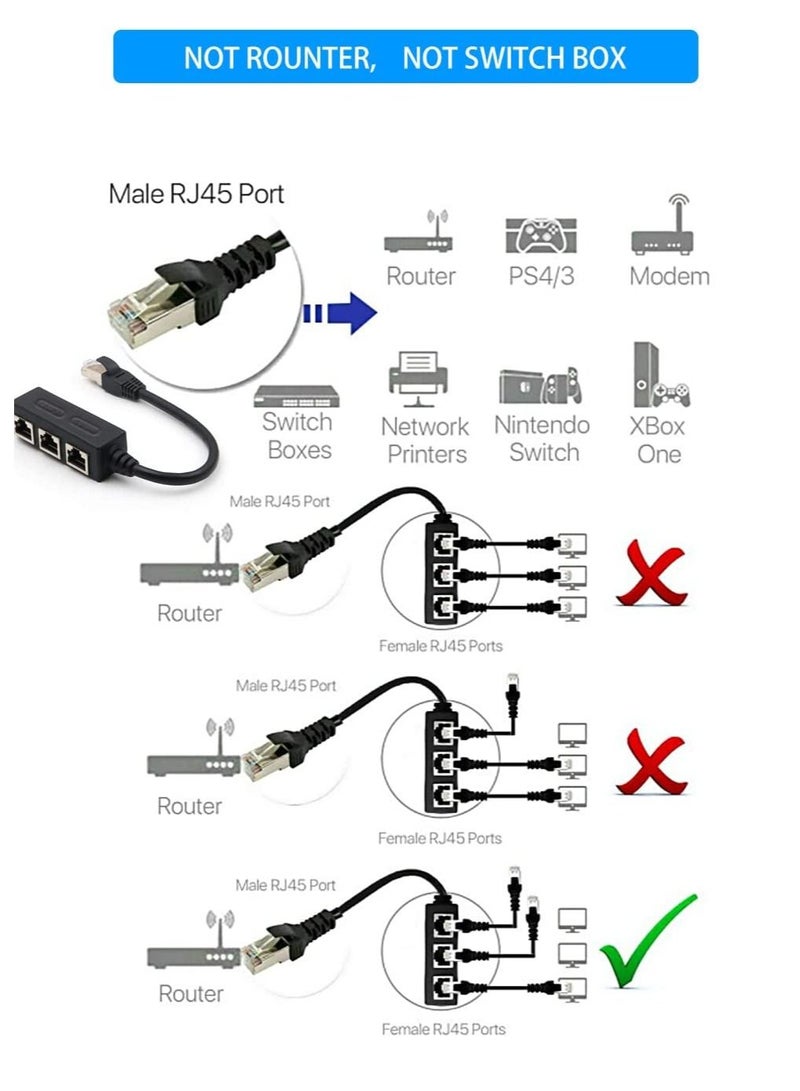 SYOSI RJ45 Ethernet Splitter RJ45 1 Male to 3 x Female LAN Ethernet Splitter Adapter Cable Suitable for Super Cat5 Cat5e Cat6 Cat7 LAN Ethernet Socket Connector Adapter - Image 2
