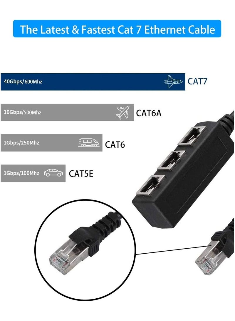 SYOSI RJ45 Ethernet Splitter RJ45 1 Male to 3 x Female LAN Ethernet Splitter Adapter Cable Suitable for Super Cat5 Cat5e Cat6 Cat7 LAN Ethernet Socket Connector Adapter - Image 4