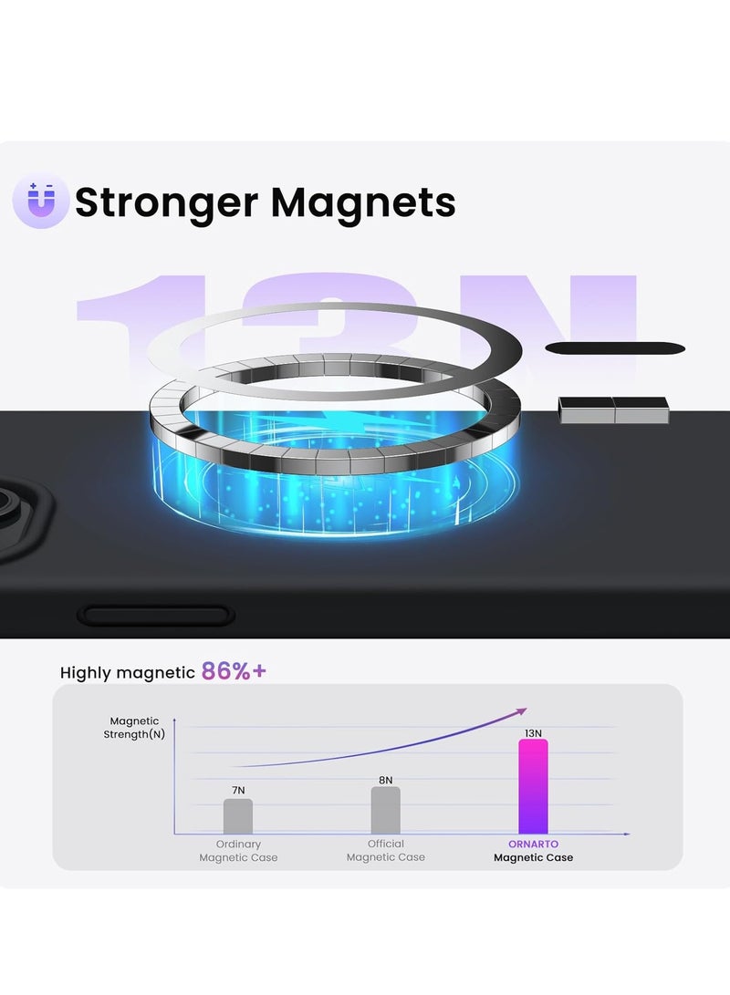 ESCASE Magnetic Silicone Case for iPhone 15 6.1-Inch, Compatible with MagSafe,Silky-Soft Touch Full-Body Protective Phone Case, Shockproof Cover with Microfiber Lining Black - Image 3