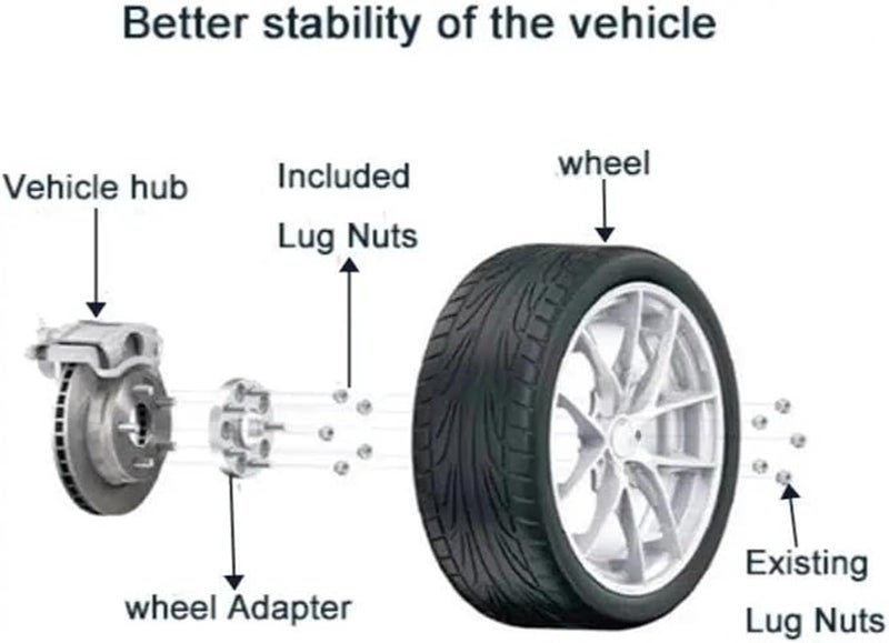QASULER Aluminum Wheel Spacers 2pcs - Image 3
