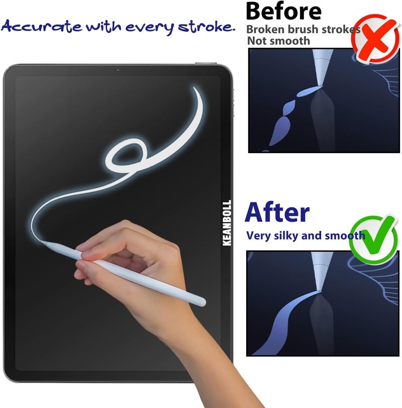 OJOS Screen Protector For 15.6 inch Samsung Galaxy Book 4 Laptop, Eye Protection Anti Glare Filter Guard- Matte - Image 5