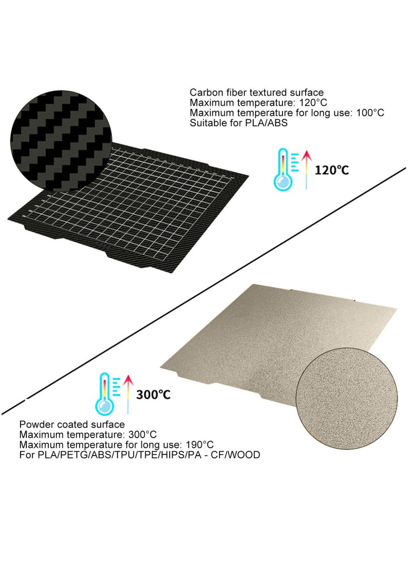 FYSETC 3D Printer Build Plate 365 X 365mm Double Sided Carbon Fiber PET Powder Coating PEI Spring Steel Sheet for Prusa XL  - Image 3