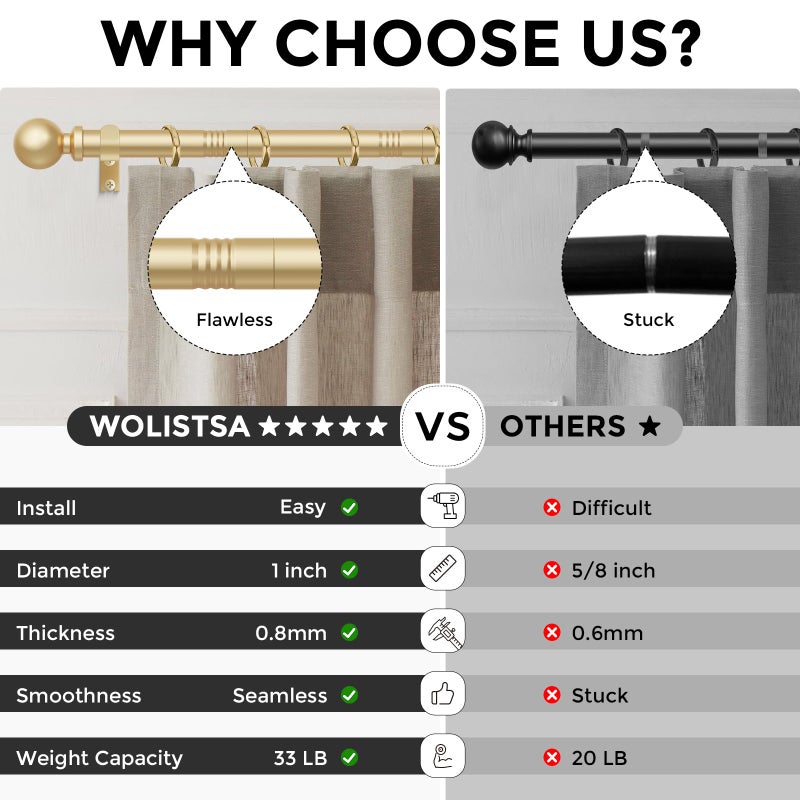 Wolistsa Gold Curtain Rod, 1 Inch Adjustable Heavy Duty Curtain Rods for Windows 48 to 84 Inch, Decorative Modern Window Treatment Rods, Telescopic Splicing Metal Drapery Pole, Easy Installation - Image 4