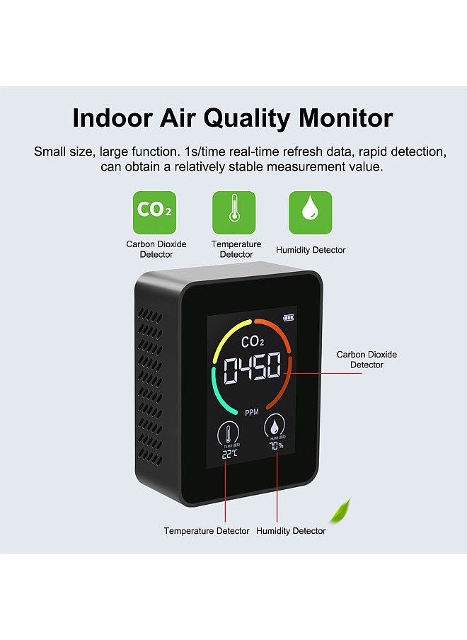 Air Quality Monitor Indoor Home CO2 Meter Carbon Dioxide Detector Temperature Humidity Sensor Real Time Reading Rechargeable Battery