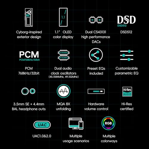 HiBy FC4 USB DAC MQA Dongle 11OLED DSD512 PCM 768 EQPEQ 35mm SE 44mm BAL Headphone Outs HiRes Audio Certified Portable DAC Amp - Image 3