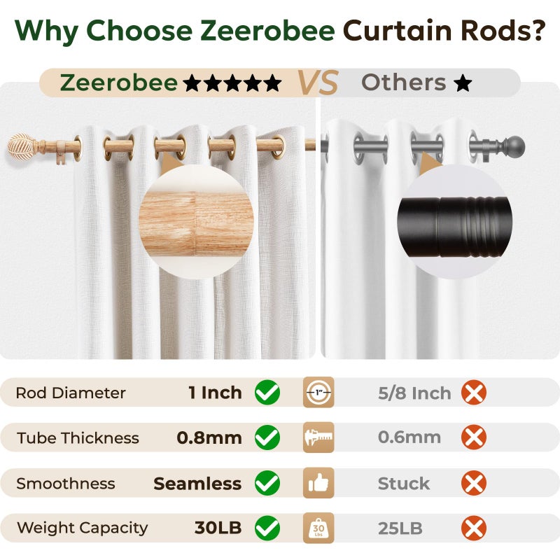 Zeerobee Wood Curtain Rods for Windows 66 to 120, 1 Inch Heavy Duty Drapery Rods with Imitation Wood Grain Leaf Pattern Finials, Indoor/Outdoor Modern Curtain Pole, 32"-120", Brown - Image 4
