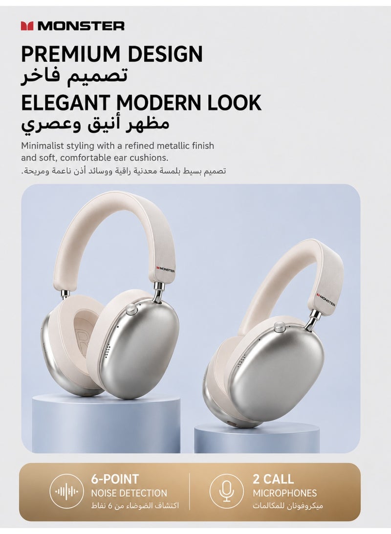 MONSTER Wireless Bluetooth Over Ear Headphones, ANC Noise Cancelling Headset, Bluetooth 6.0 Speed Charge - Fast Usb Type-C , Dual Device Connection,40H Battery - Image 2