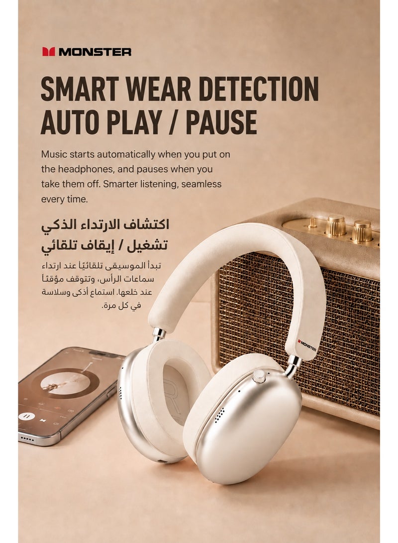 MONSTER Wireless Bluetooth Over Ear Headphones, ANC Noise Cancelling Headset, Bluetooth 6.0 Speed Charge - Fast Usb Type-C , Dual Device Connection,40H Battery - Image 4