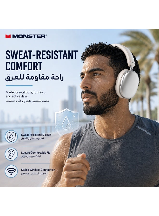 MONSTER Wireless Bluetooth Over Ear Headphones, ANC Noise Cancelling Headset, Bluetooth 6.0 Speed Charge - Fast Usb Type-C , Dual Device Connection,40H Battery - Image 3