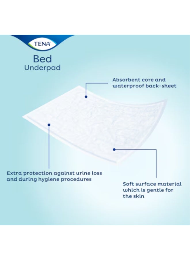 TENA Bed Underpad Normal 60x90cm - 30 Pieces - Image 5