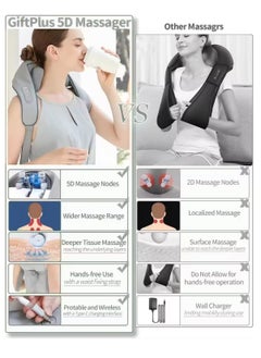Relax Smart Shiatsu Back Neck Shoulder Massager Heated Massager For Neck, Back,Shoulder,Foot And Leg Muscle Pain Relief For Home Office And Car Use  - Image 3