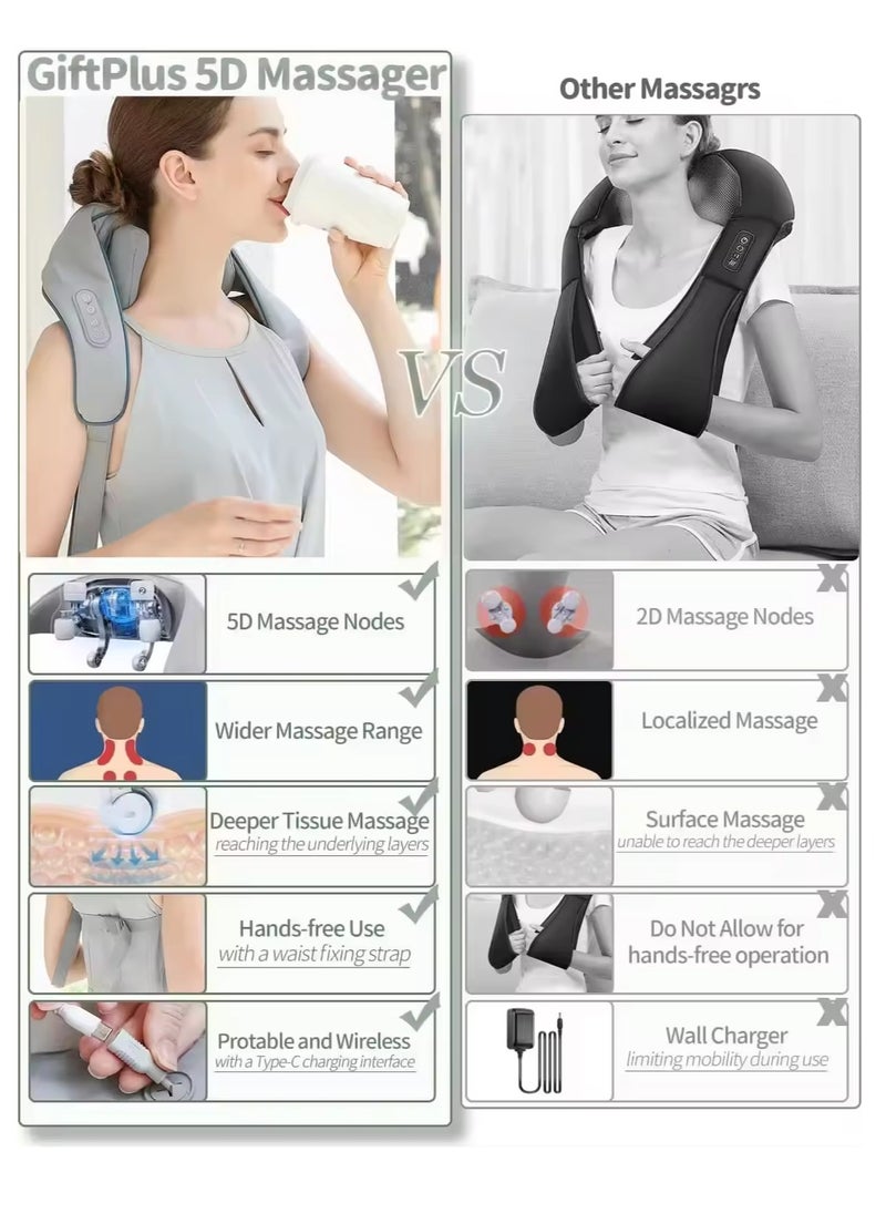 Relax Smart Shiatsu Back Neck Shoulder Massager Heated Massager For Neck, Back,Shoulder,Foot And Leg Muscle Pain Relief For Home Office And Car Use  - Image 3