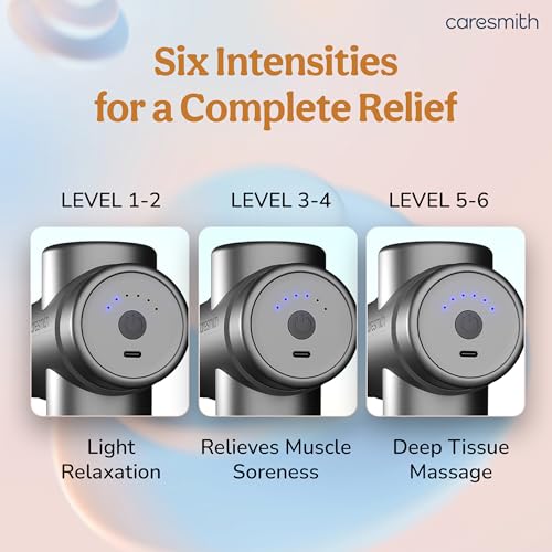 Caresmith Charge Active Massage Gun | Body Massager | Massager Machine for Pain Relief for Men and Women | Deep Tissue Massager - Image 4