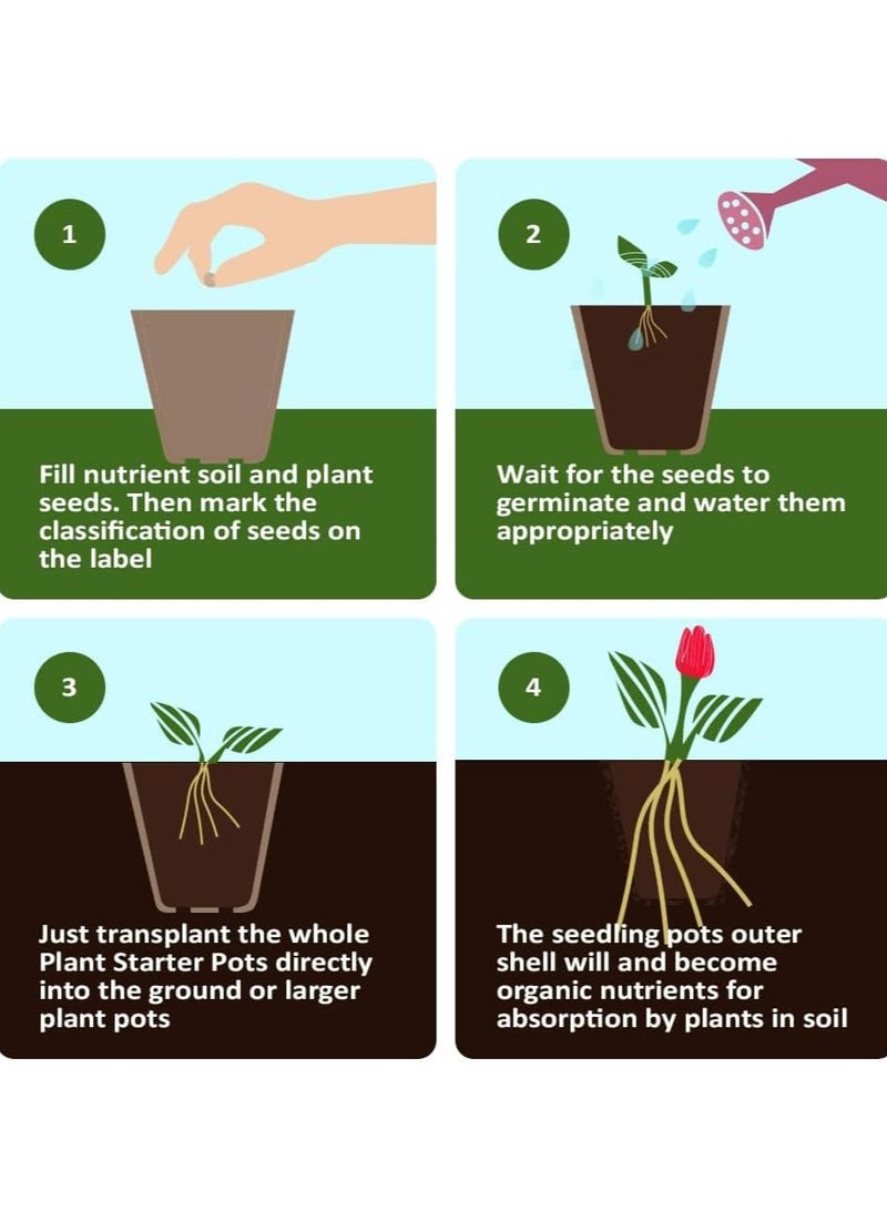 KASTWAVE Peat Pots,100 Packs 3.15 Inch Seed Starting Pots with Drainage Holes Round Nursery Pot,Biodegradable Round Plant Seed Starter Peat Pots Germination Seedling Trays - Image 5