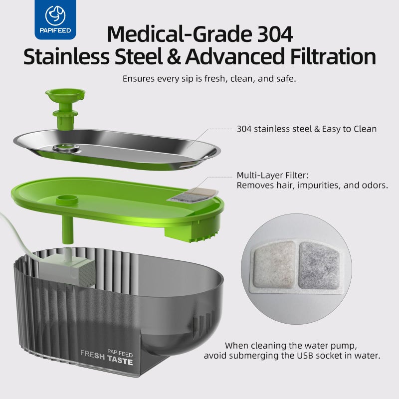 PAPIFEED Cat Water Fountain Stainless Steel with a Silicone Mat, 84oz/2.5L Automatic Cat Water Fountain with Water Level Window and LED Light, Quiet Low Power Cat Water Bowl & Cat Water Dispenser (Green) - Image 5
