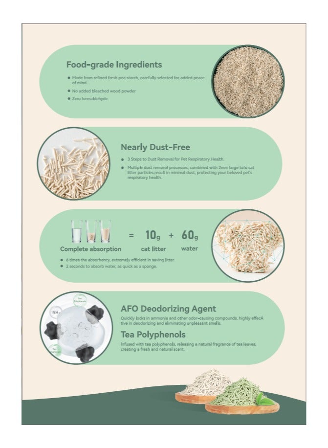 basscat 6L,2.4KG,Tofo cat litter, Tofu cat litter, Excellent quality tofu cat litter, household tofu cat litter, cat litter - Image 5