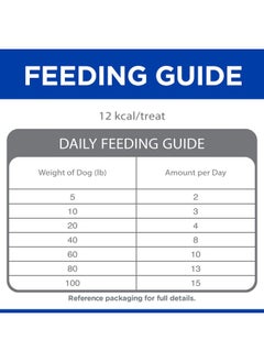 Grain Free Soft Baked Naturals, All Life Stages, Great Taste, Dog Treats, Beef & Sweet Potato, 8 Oz Bag - pzsku/ZA0B465C8C08D42A70FB6Z/45/_/1735214404/102f9727-092f-4f42-9832-1ddc9ac24105